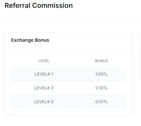 Unlocking the Benefits of the Sugerfx Referral Bonus